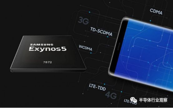 5G年代即将到来，未来5G基带芯片将是3强鼎立局面