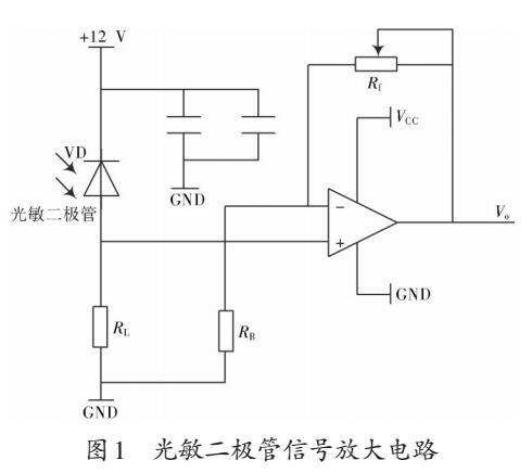 数字式LED驱动电源设计