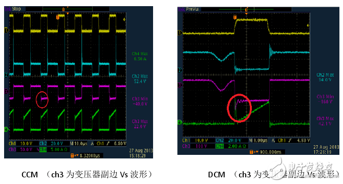 反激开关电源波形分析