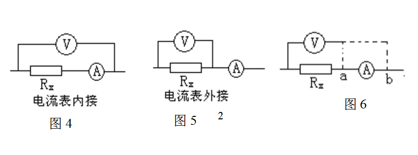 電阻測(cè)量的10種方法圖解