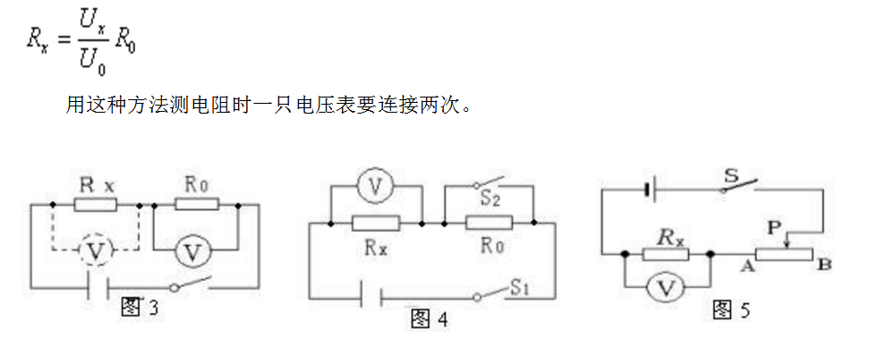 方法一:如果只用一只电压表,用图3所示的电路可以测出未知Rx的阻值.