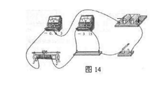 电阻测量的10种方法图解