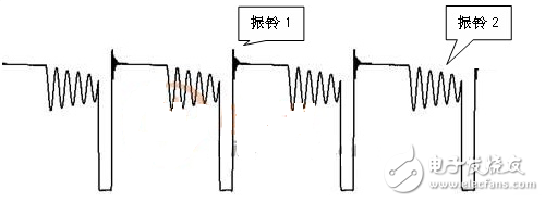 开关电源sw引脚的波形介绍