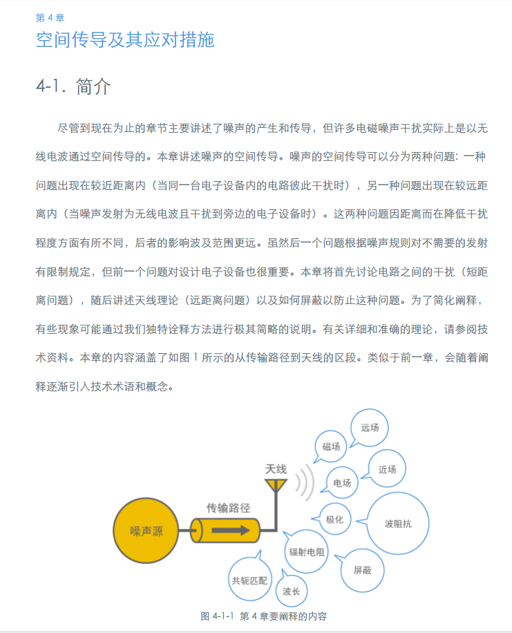 静噪基础第四章