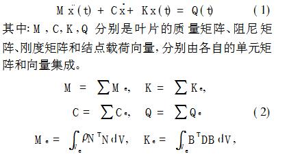 叶片振动