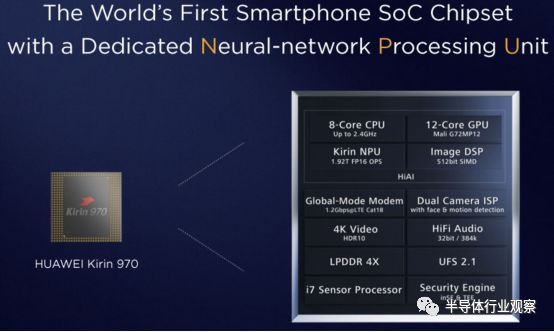 NPU的简介以及Kirin 970的NPU的性能测试解析