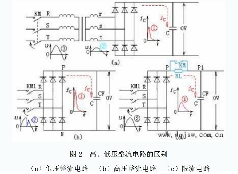 什么是限流电阻_限流电阻怎么用