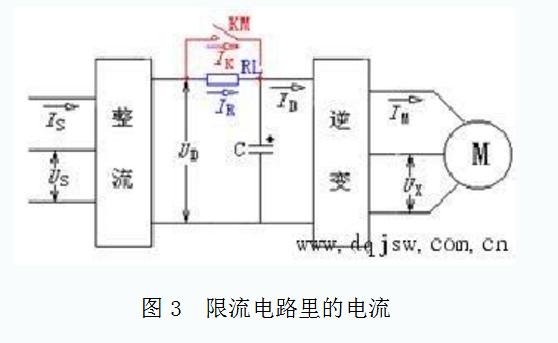 什么是限流电阻_限流电阻怎么用