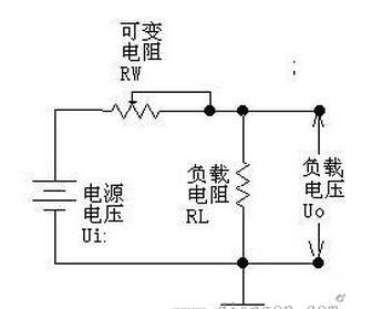 線性穩壓電源和開關電源有什么區別_線性穩壓電源和開關穩壓電源對比分析
