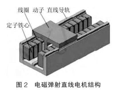 格雷母線定位技術(shù)在電磁發(fā)射上的應(yīng)用