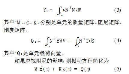 叶片振动