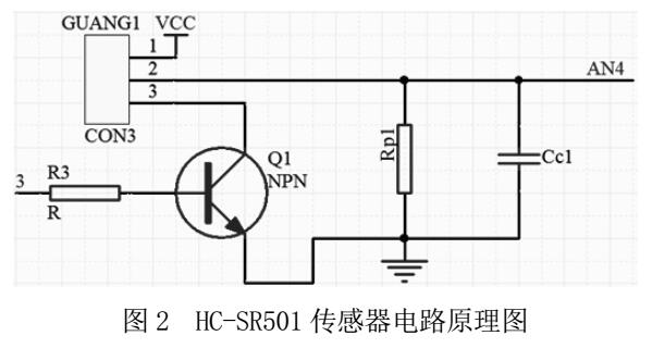 LED灯调光系统设计