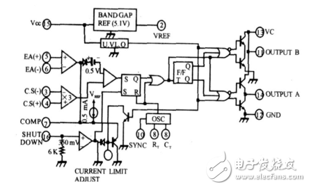 基于UC3846的开关电源电压反馈的优化设计
