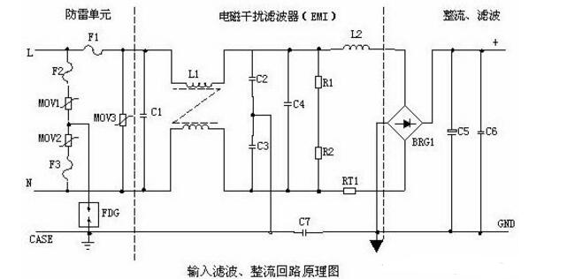 電源電路組成及作用介紹_電源電路原理圖及工作原理