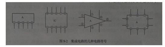 集成电路是什么_集成电路封装_集成电路的主要原材料