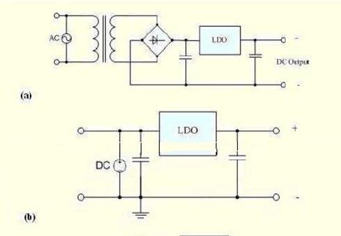 ldo線性穩壓電源_LDO線性穩壓器詳解