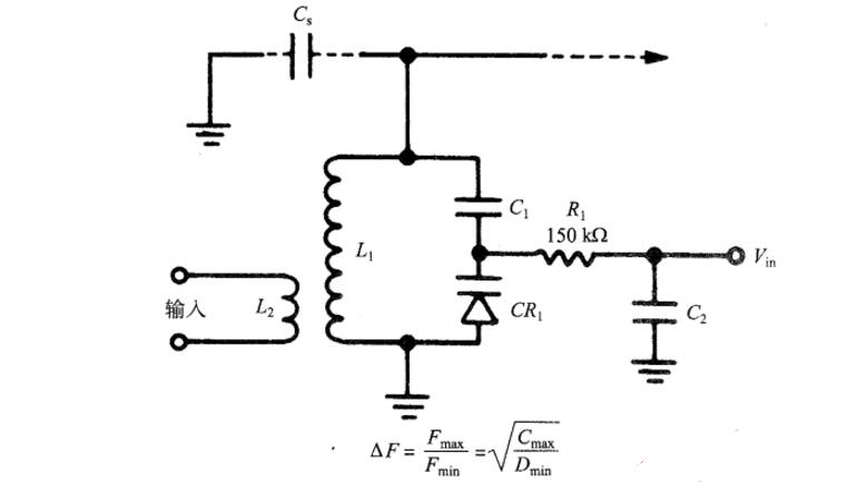 变容二极管应用电路（变容二极管的作用_工作原理_参数_调频电路）