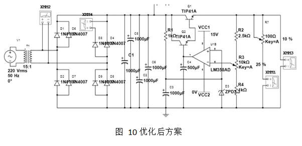 线性可调直流稳压电源的设计详解线性可调直流稳压电源的设计详解