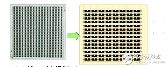 贴片电阻生产工艺流程解析