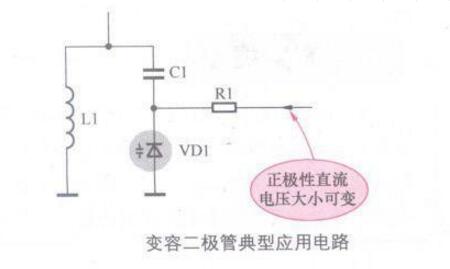 变容二极管应用电路（变容二极管的作用_工作原理_参数_调频电路）