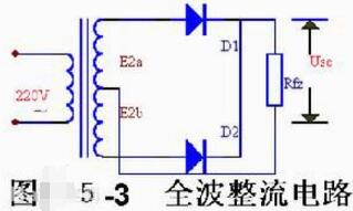 单相全桥pwm整流电路及工作原理