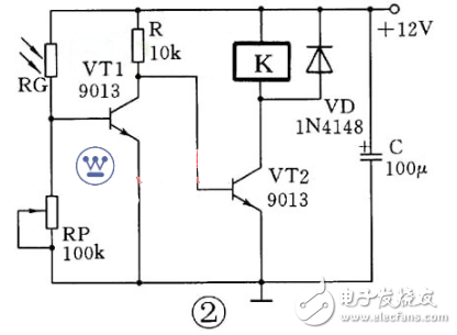 三極管開關電路設計匯總（十一款開關電路設計原理）