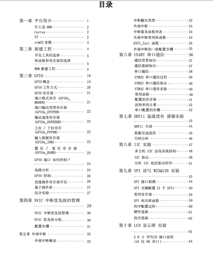 STM32开发圣经。全面介绍STM32.