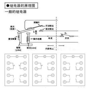 中间继电器如何接线_中间继电器接线图图解_中间继电器接线步骤教程