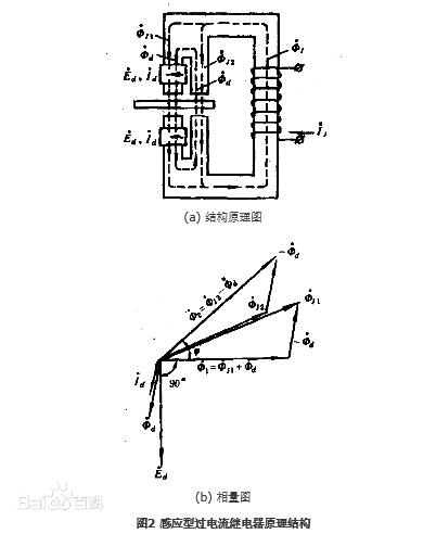 什么叫电压继电器_电压继电器结构及工作原理_电压继电器的作用