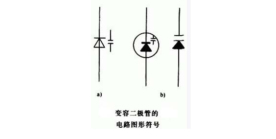 變?nèi)荻O管有沒有正負(fù)極_如何判斷變?nèi)荻O管正負(fù)極