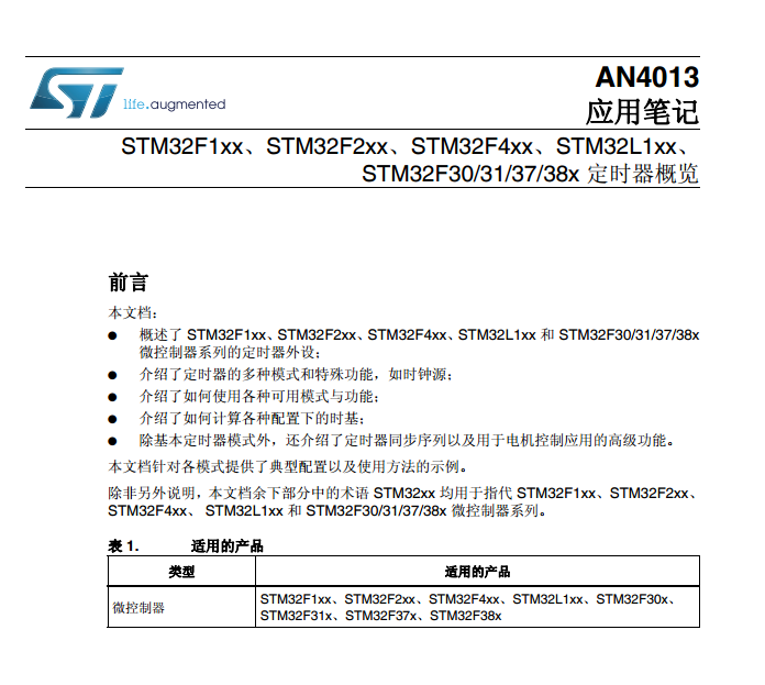 STM32各类系列时钟