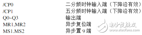 74ls290引脚图及功能表 主要参数及逻辑电路图