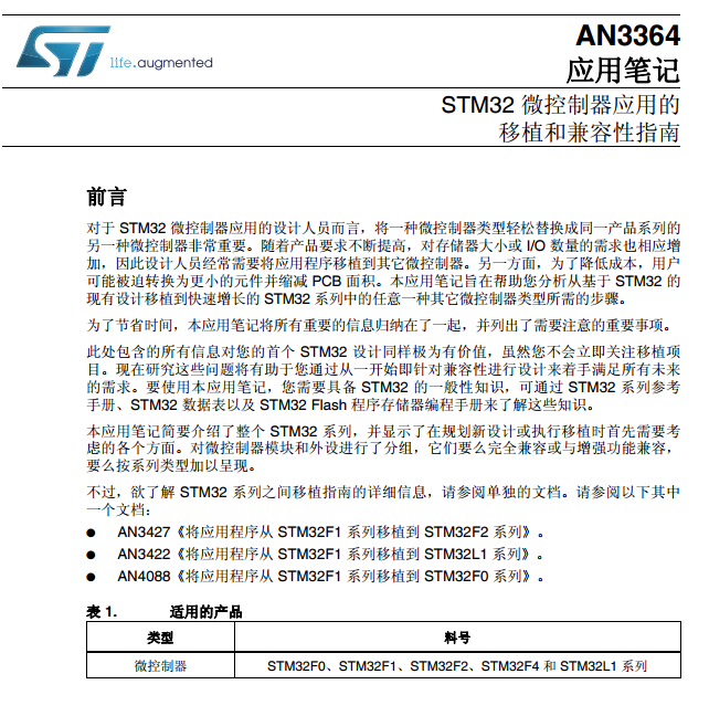 STM32微控制器应用移植及兼容性指导