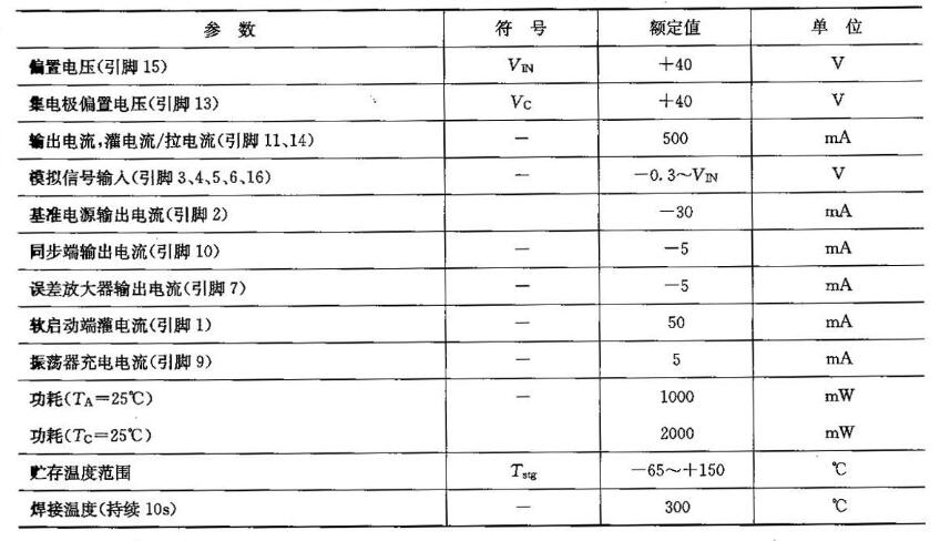 uc3846额定参数 - uc3846工作时各脚电压分别是多少