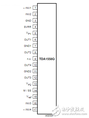 tda1558q双声道电路图分享