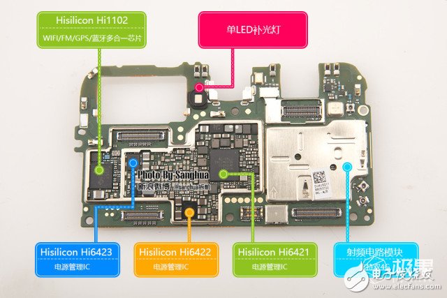 荣耀v10