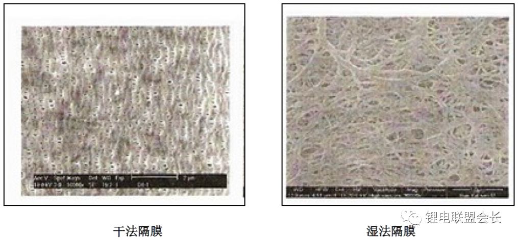 锂离子电池