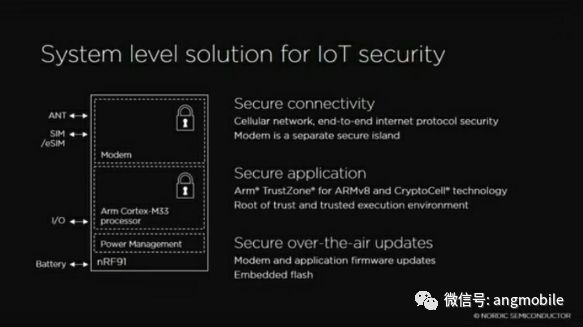 無線芯片廠商N(yùn)ordic 正式加入NB-IoT戰(zhàn)局 發(fā)布首款NB-IoT芯片和模板