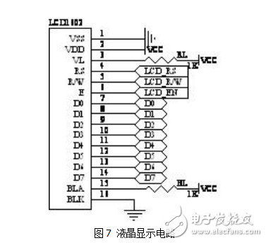 基于DS1307的多功能时钟系统设计方案