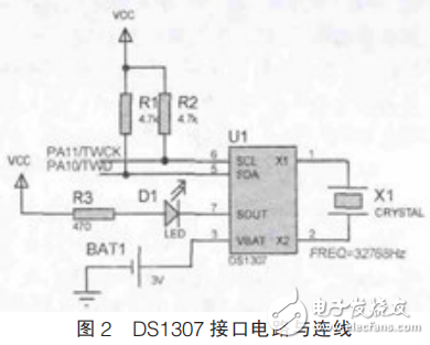 基于ARM和DS1307的實(shí)時(shí)時(shí)鐘系統(tǒng)設(shè)計(jì)