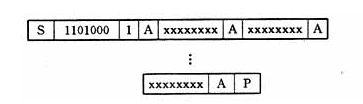 單片機(jī)與串行時鐘DS1307的接口設(shè)計(jì)