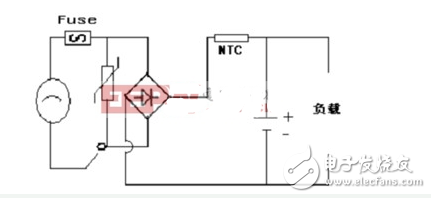 深度了解常用元器件系列—NTC熱敏電阻