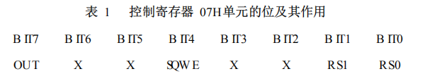 DS1307在太陽能電池控制裝置中的應(yīng)用