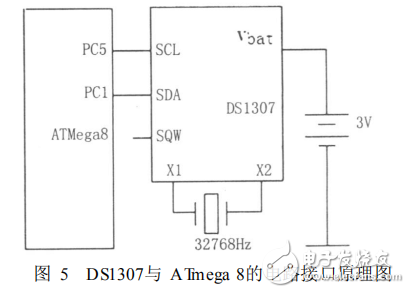 DS1307在太阳能电池控制装置中的应用