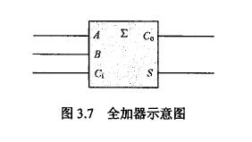 继电器是如何成为cpu的