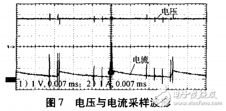 开关电源