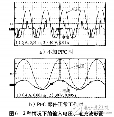 基于UC3846的有源嵌位單級(jí)PFC開(kāi)關(guān)電源