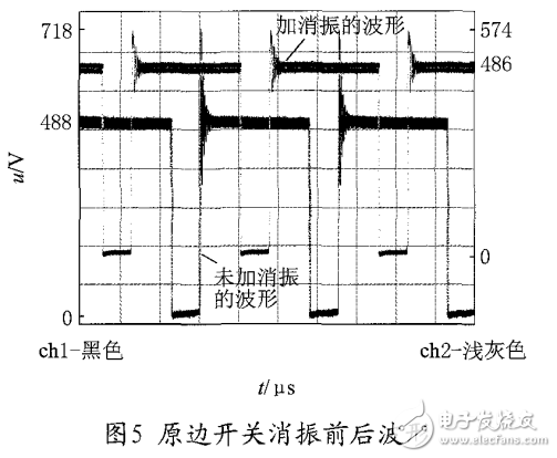 穩(wěn)壓電源PWM芯片UC3846的應(yīng)用設(shè)計(jì)方案