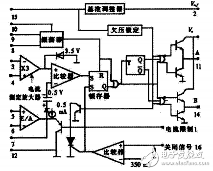 UC3846的大功率開關電源的設計