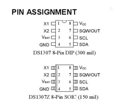 ds1307怎么使用（ds1307引脚图及功能_c语言程序及典型应用电路）